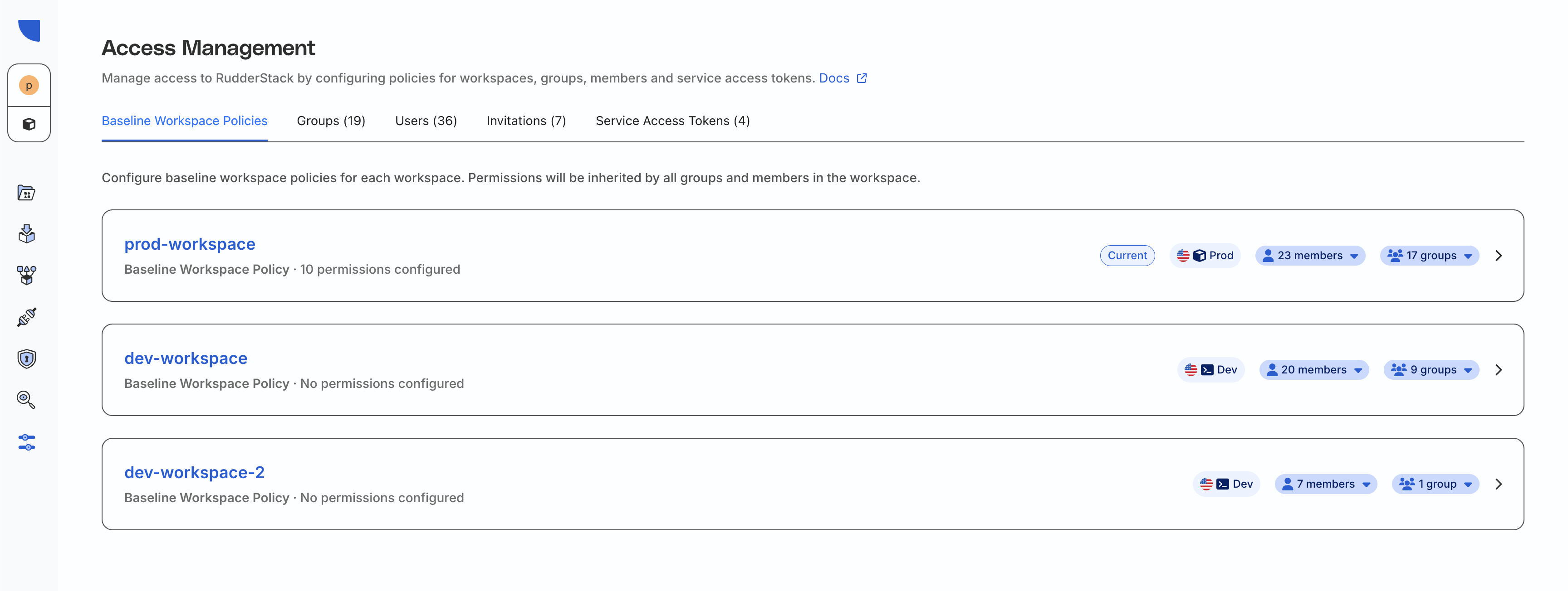 Access Management Dashboard
